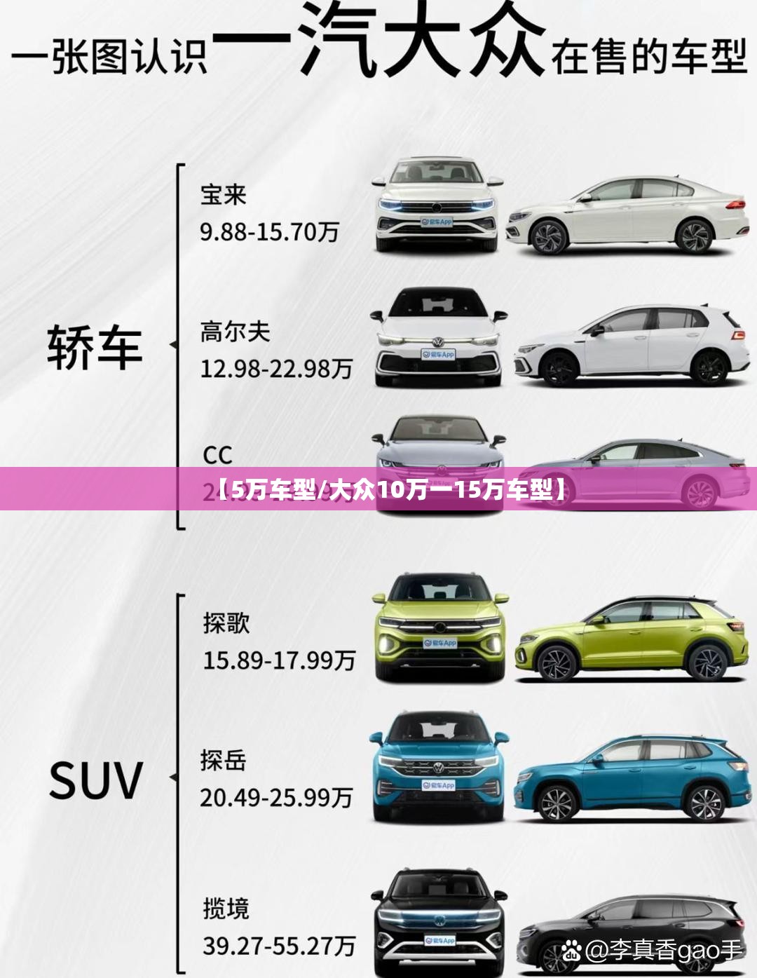 【5万车型/大众10万一15万车型】 【5万车型/大众10万一15万车型】