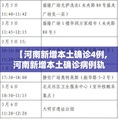 【河南新增本土确诊4例,河南新增本土确诊病例轨迹公布】 【河南新增本土确诊4例,河南新增本土确诊病例轨迹公布】