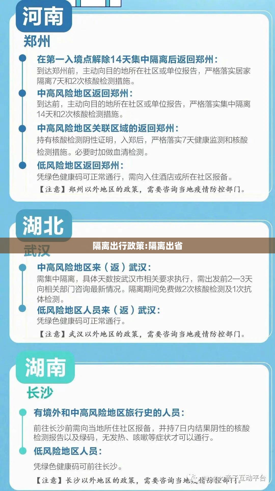 隔离出行政策:隔离出省