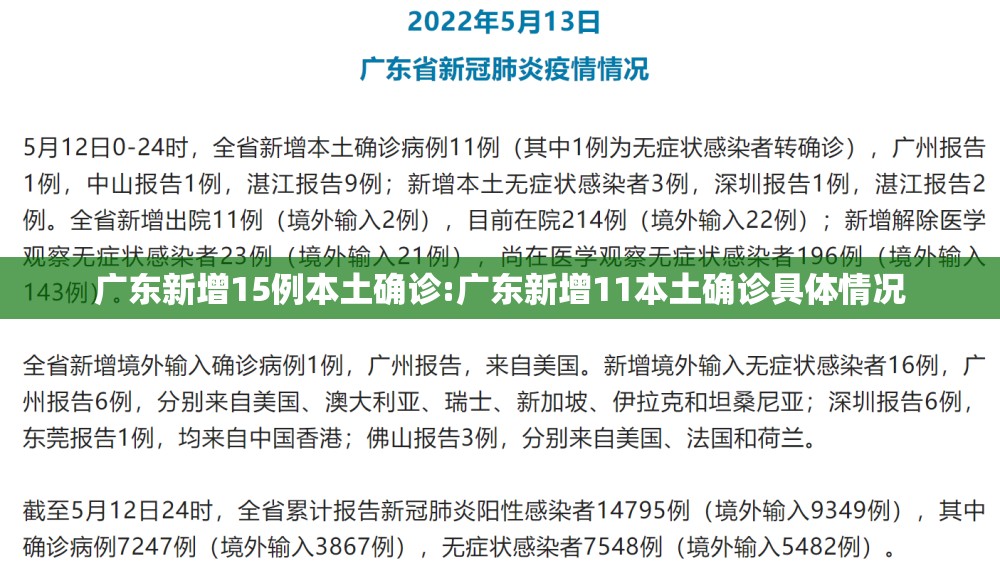 广东新增15例本土确诊:广东新增11本土确诊具体情况 广东新增15例本土确诊:广东新增11本土确诊具体情况