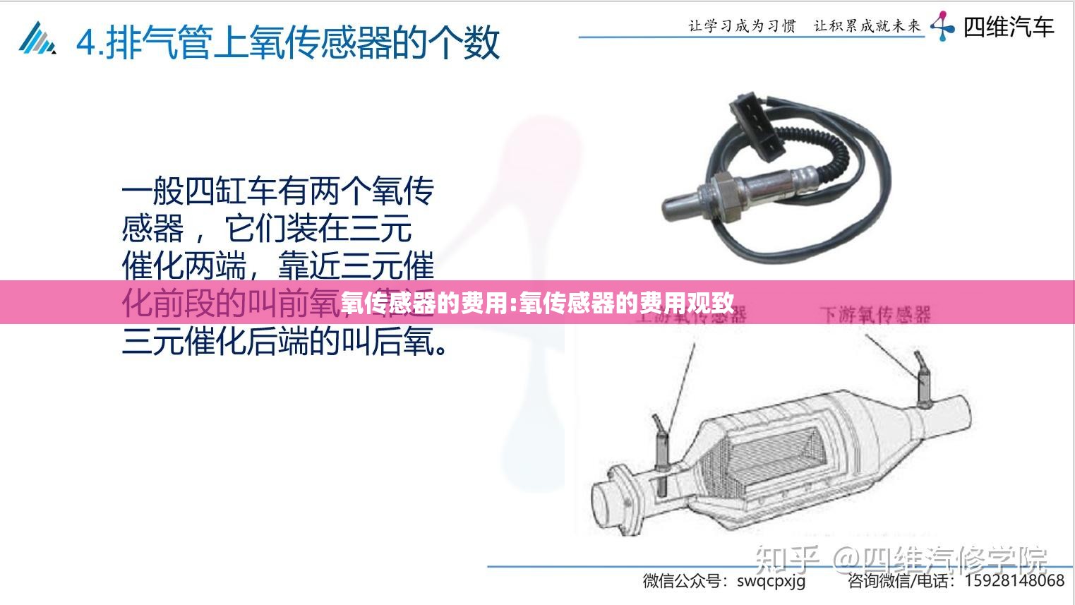 氧传感器的费用:氧传感器的费用观致 氧传感器的费用:氧传感器的费用观致