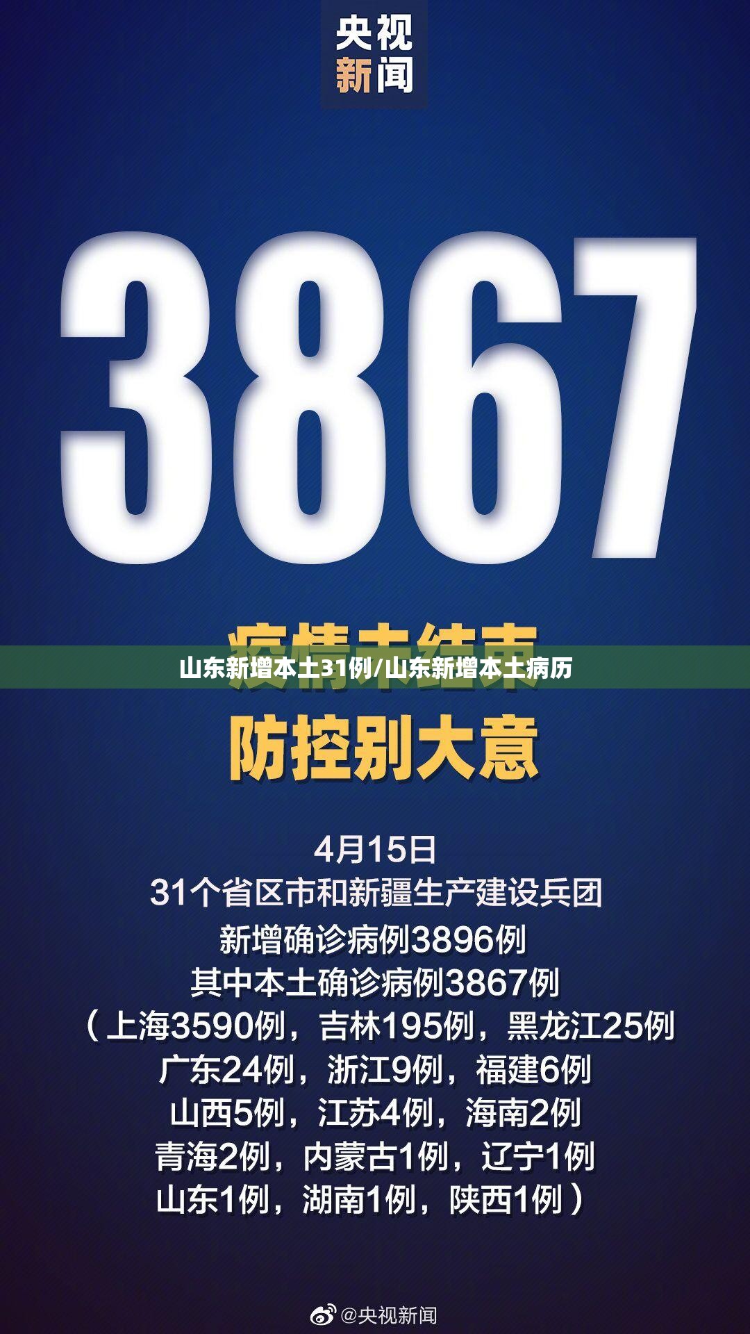山东新增本土31例/山东新增本土病历