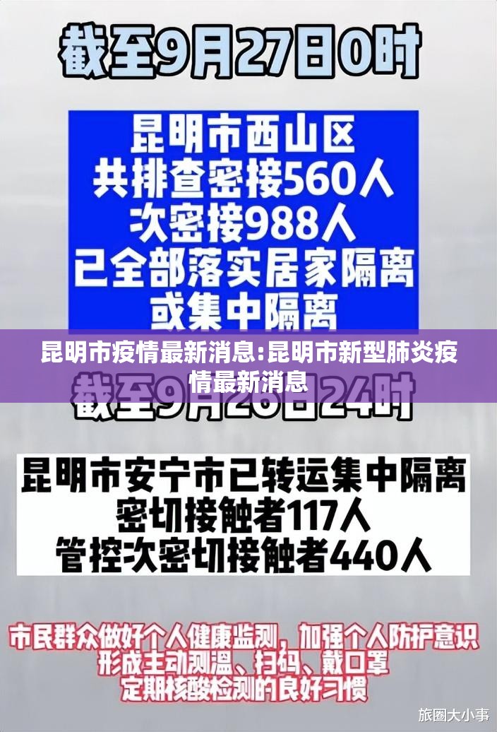 昆明市疫情最新消息:昆明市新型肺炎疫情最新消息 昆明市疫情最新消息:昆明市新型肺炎疫情最新消息
