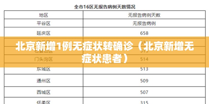 北京新增1例无症状转确诊（北京新增无症状患者）