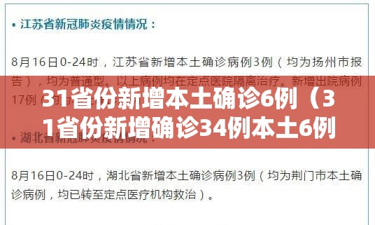 31省份新增本土确诊6例(31省份新增确诊34例本土6例) 31省份新增本土确诊6例(31省份新增确诊34例本土6例)