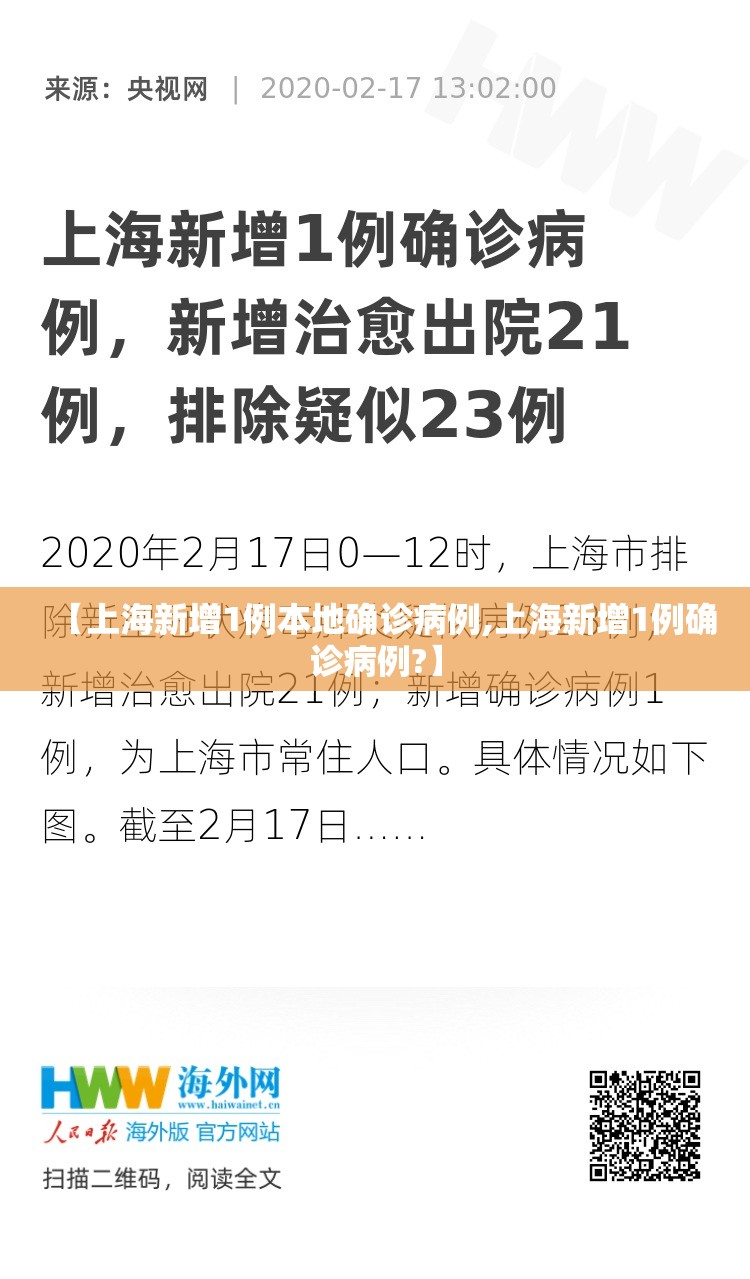 【上海新增1例本地确诊病例,上海新增1例确诊病例?】 【上海新增1例本地确诊病例,上海新增1例确诊病例?】