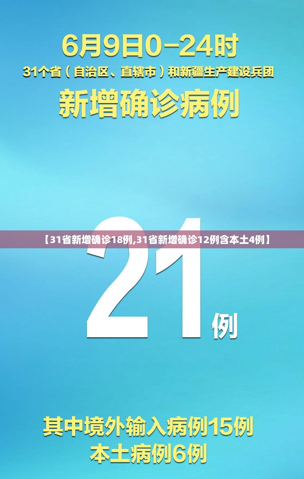 【31省新增确诊18例,31省新增确诊12例含本土4例】 【31省新增确诊18例,31省新增确诊12例含本土4例】