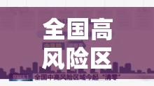 全国高风险区再次清零(全国高风险地区全部清) 全国高风险区再次清零(全国高风险地区全部清)