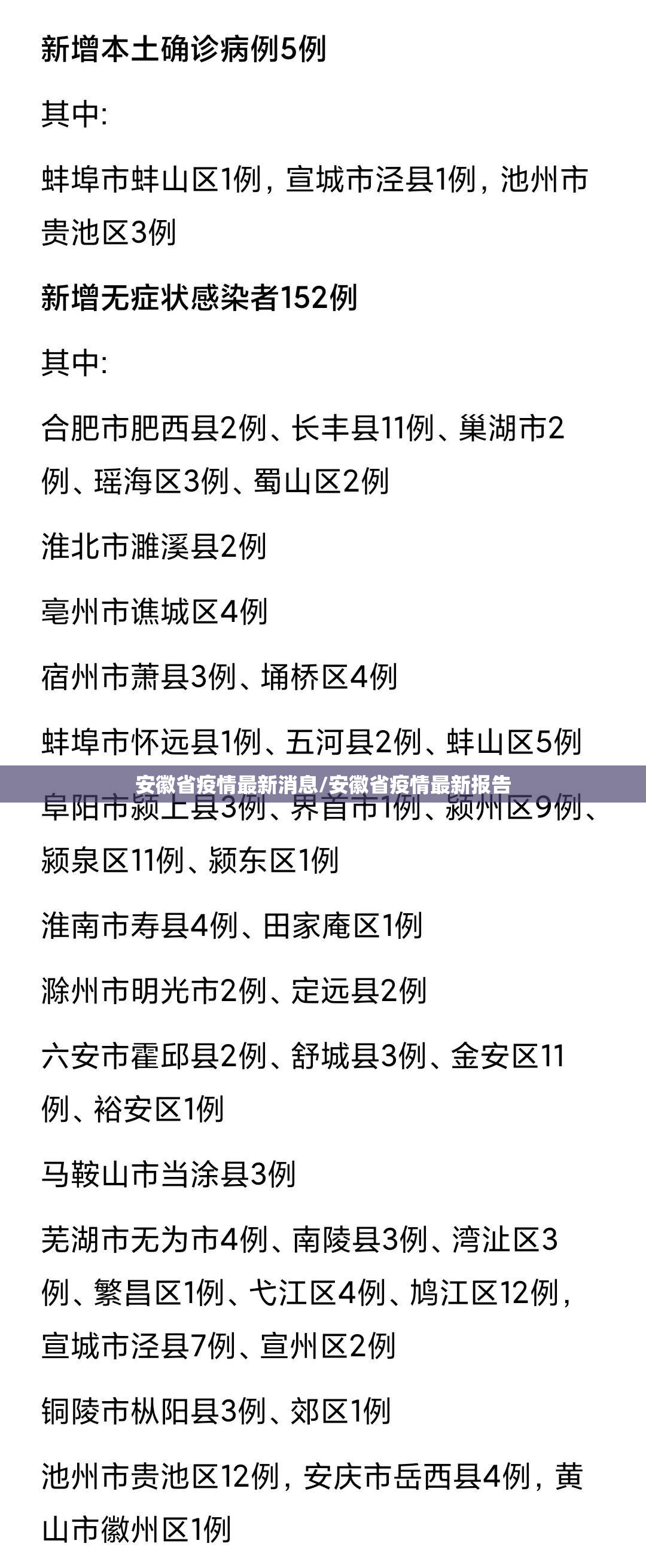 安徽省疫情最新消息/安徽省疫情最新报告
