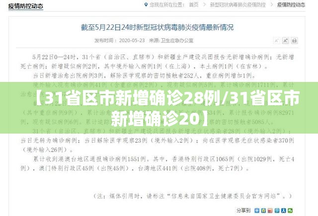 【31省区市新增确诊28例/31省区市新增确诊20】 【31省区市新增确诊28例/31省区市新增确诊20】