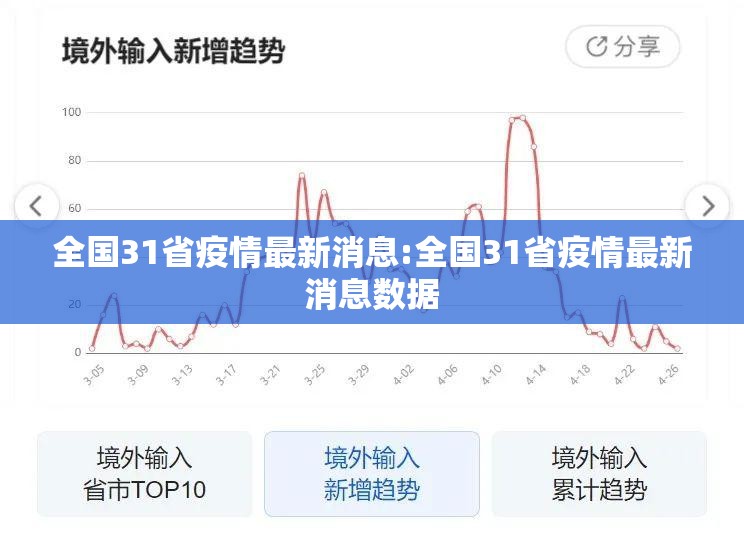 全国31省疫情最新消息:全国31省疫情最新消息数据