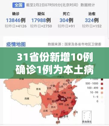 31省份新增10例确诊1例为本土病例/31省份新增确诊病例49例其中本土病例24例 31省份新增10例确诊1例为本土病例/31省份新增确诊病例49例其中本土病例24例
