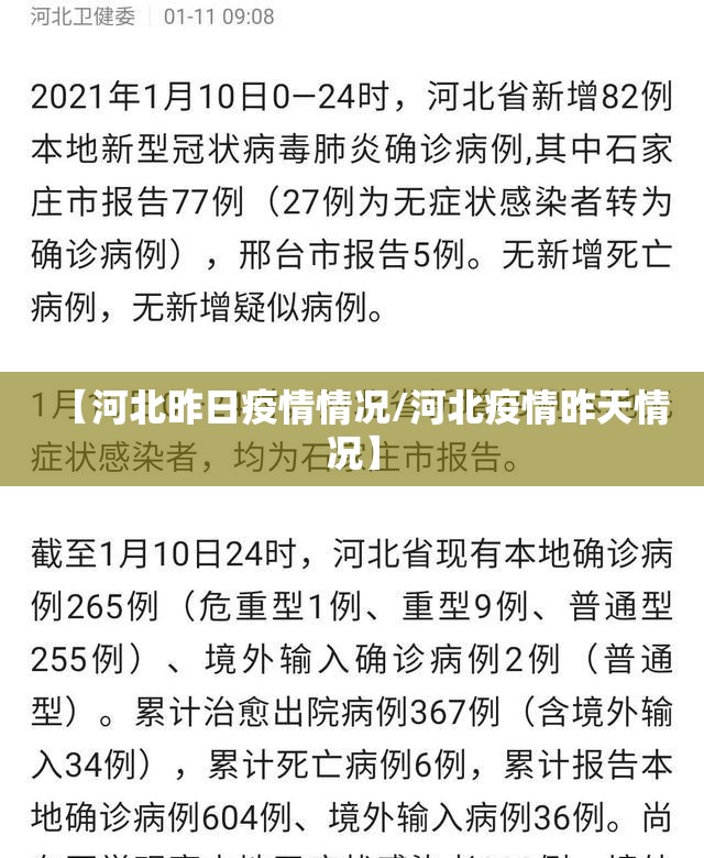 【河北昨日疫情情况/河北疫情昨天情况】 【河北昨日疫情情况/河北疫情昨天情况】