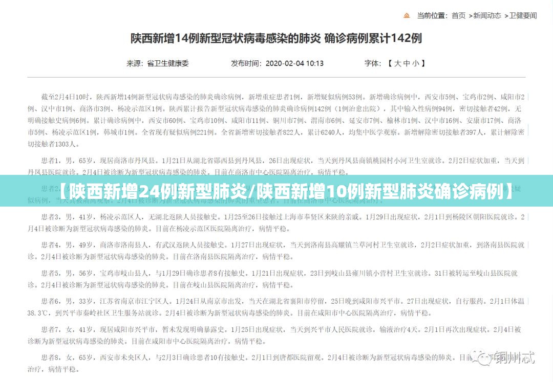 【陕西新增24例新型肺炎/陕西新增10例新型肺炎确诊病例】 【陕西新增24例新型肺炎/陕西新增10例新型肺炎确诊病例】