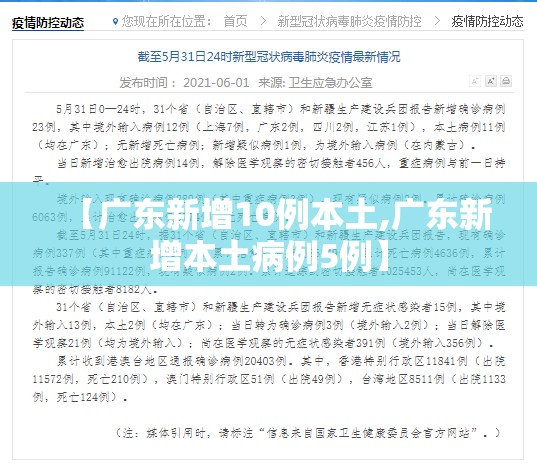 【广东新增10例本土,广东新增本土病例5例】