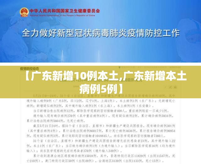 【广东新增10例本土,广东新增本土病例5例】