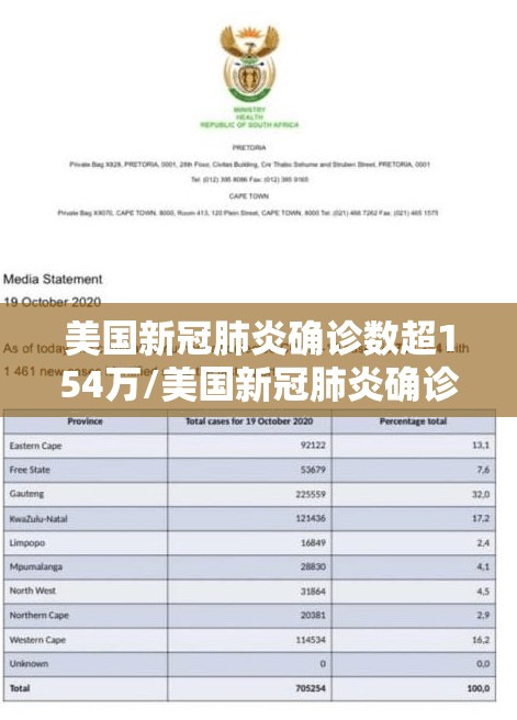 美国新冠肺炎确诊数超154万/美国新冠肺炎确诊病例超159万 美国新冠肺炎确诊数超154万/美国新冠肺炎确诊病例超159万