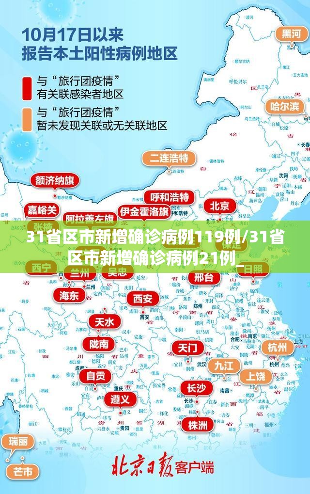 31省区市新增确诊病例119例/31省区市新增确诊病例21例_ 31省区市新增确诊病例119例/31省区市新增确诊病例21例_