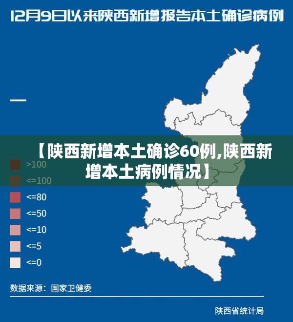 【陕西新增本土确诊60例,陕西新增本土病例情况】