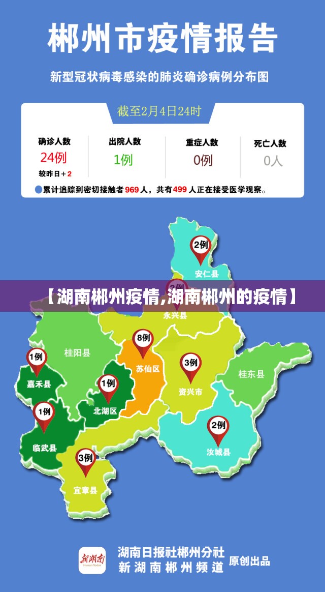 【湖南郴州疫情,湖南郴州的疫情】 【湖南郴州疫情,湖南郴州的疫情】