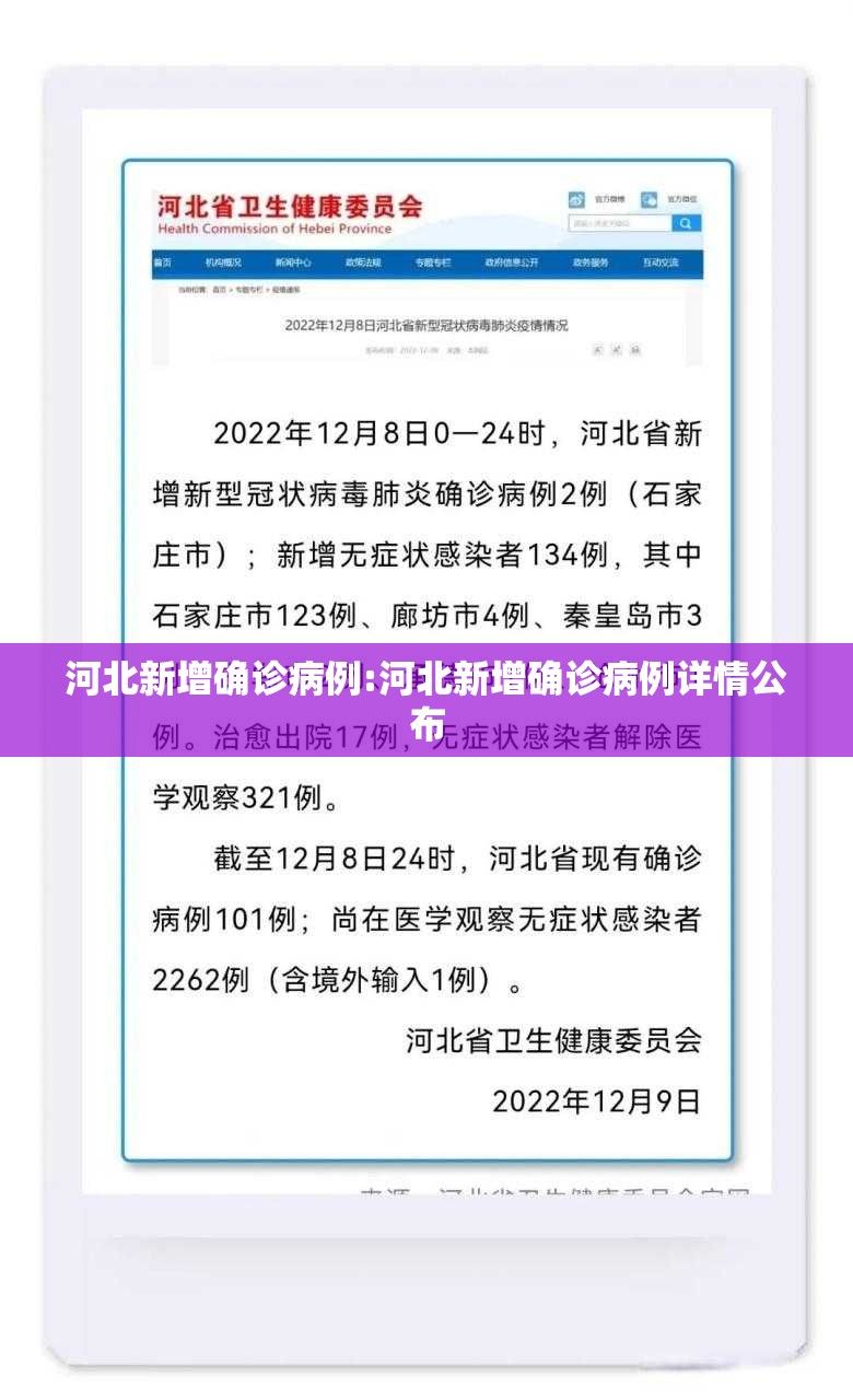 河北新增确诊病例:河北新增确诊病例详情公布 河北新增确诊病例:河北新增确诊病例详情公布