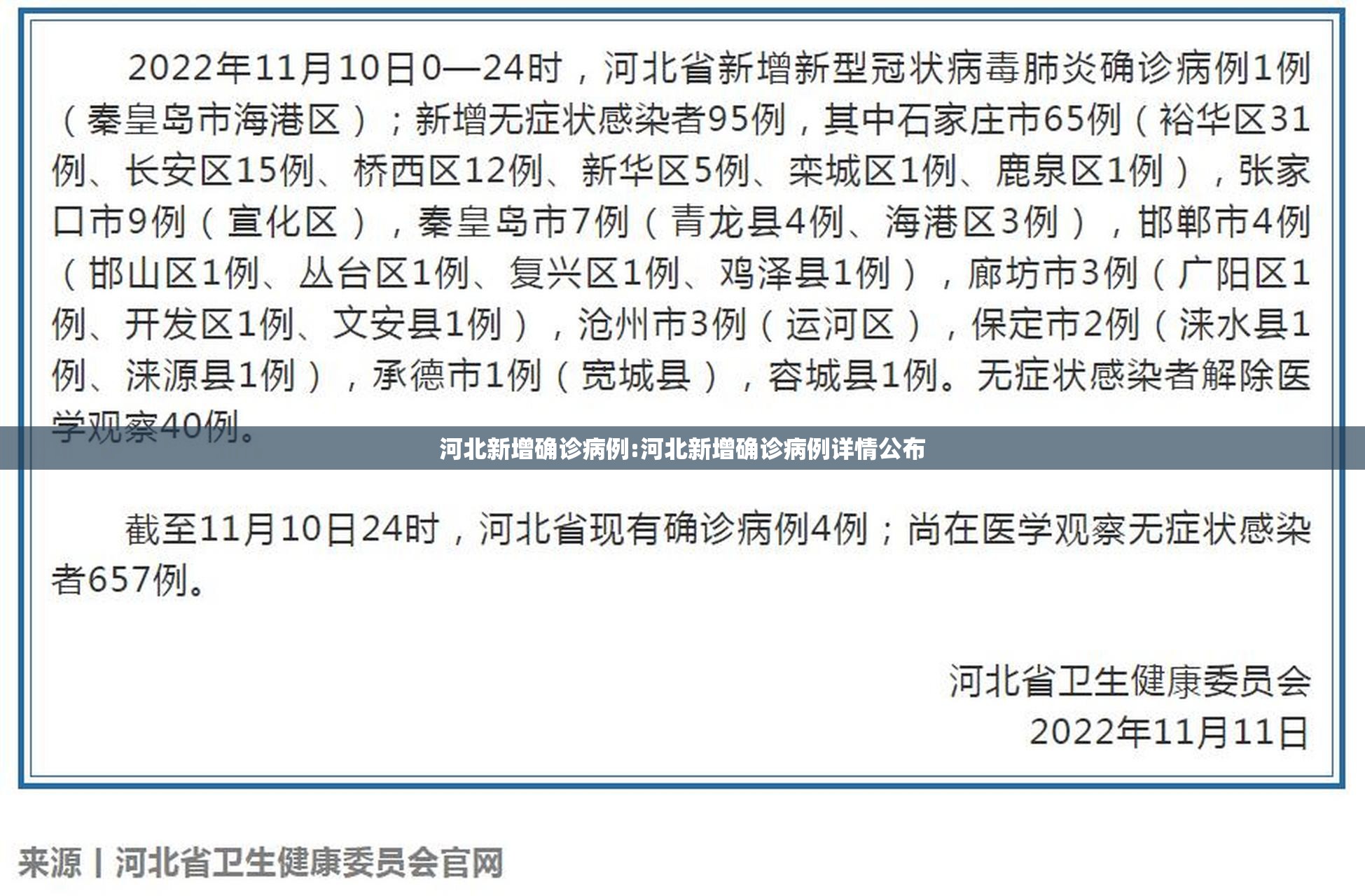 河北新增确诊病例:河北新增确诊病例详情公布 河北新增确诊病例:河北新增确诊病例详情公布