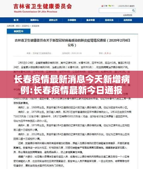 长春疫情最新消息今天新增病例:长春疫情最新今日通报 长春疫情最新消息今天新增病例:长春疫情最新今日通报