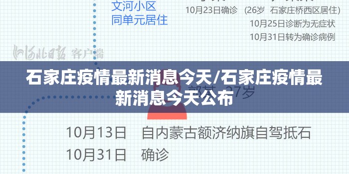 石家庄疫情最新消息今天/石家庄疫情最新消息今天公布 石家庄疫情最新消息今天/石家庄疫情最新消息今天公布