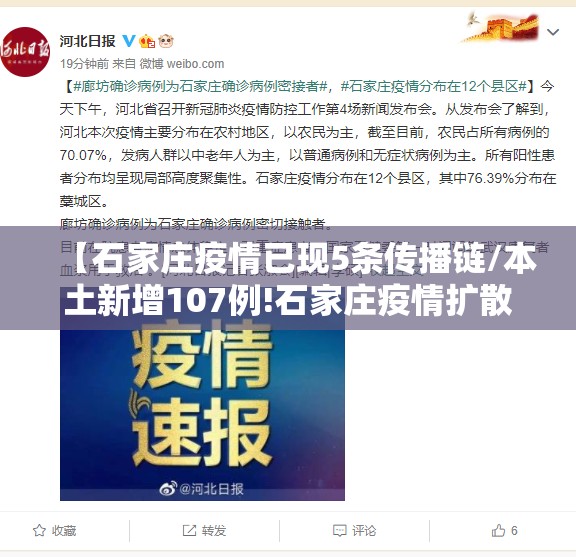 【石家庄疫情已现5条传播链/本土新增107例!石家庄疫情扩散,源头找到了】 【石家庄疫情已现5条传播链/本土新增107例!石家庄疫情扩散,源头找到了】