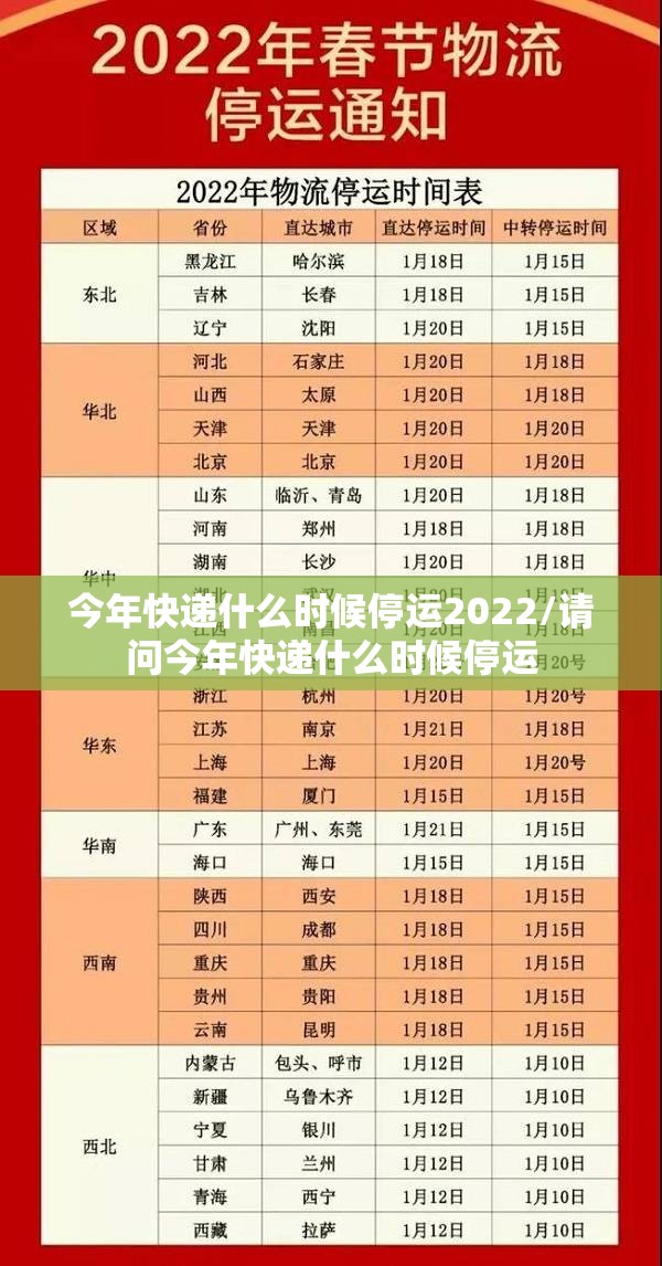 今年快递什么时候停运2022/请问今年快递什么时候停运 今年快递什么时候停运2022/请问今年快递什么时候停运