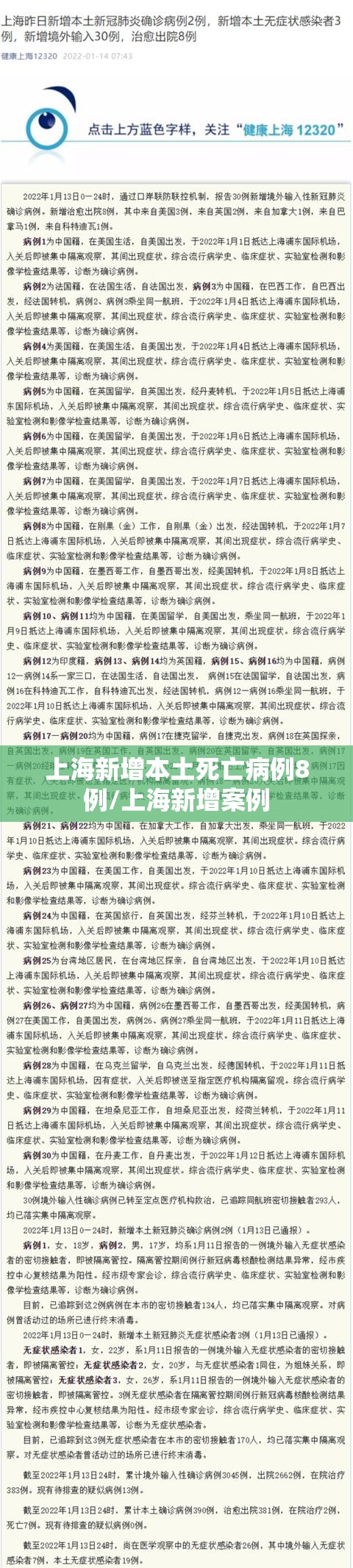 上海新增本土死亡病例8例/上海新增案例 上海新增本土死亡病例8例/上海新增案例