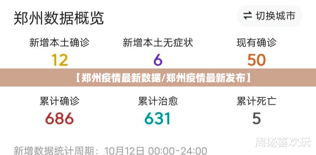 【郑州疫情最新数据/郑州疫情最新发布】 【郑州疫情最新数据/郑州疫情最新发布】
