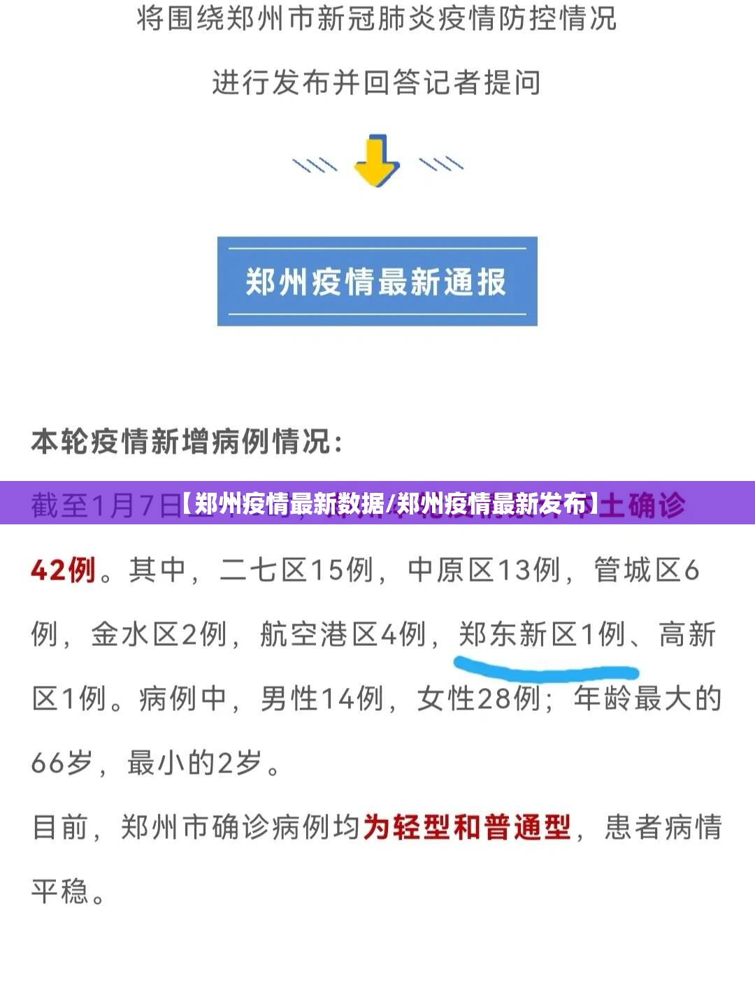 【郑州疫情最新数据/郑州疫情最新发布】 【郑州疫情最新数据/郑州疫情最新发布】