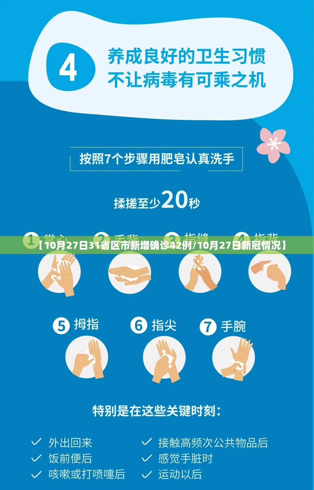 【10月27日31省区市新增确诊42例/10月27日新冠情况】