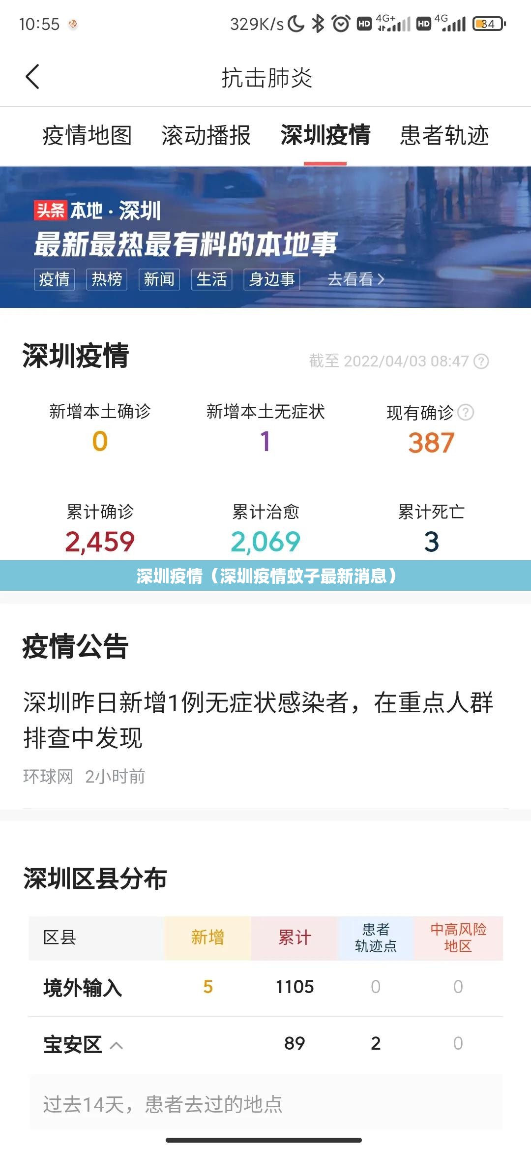 深圳疫情(深圳疫情蚊子最新消息) 深圳疫情(深圳疫情蚊子最新消息)