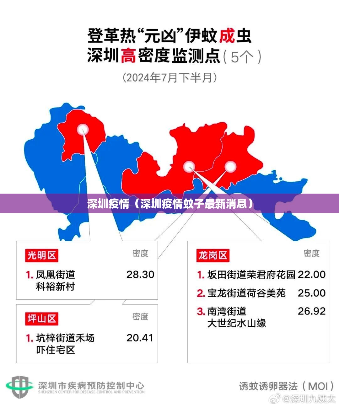深圳疫情(深圳疫情蚊子最新消息) 深圳疫情(深圳疫情蚊子最新消息)