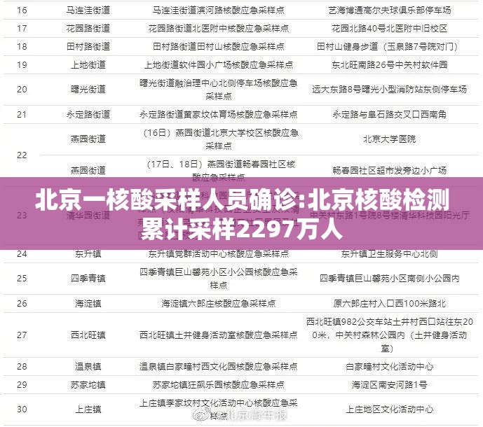 北京一核酸采样人员确诊:北京核酸检测累计采样2297万人 北京一核酸采样人员确诊:北京核酸检测累计采样2297万人