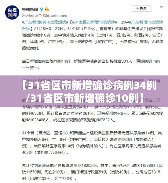 【31省区市新增确诊病例34例/31省区市新增确诊10例】