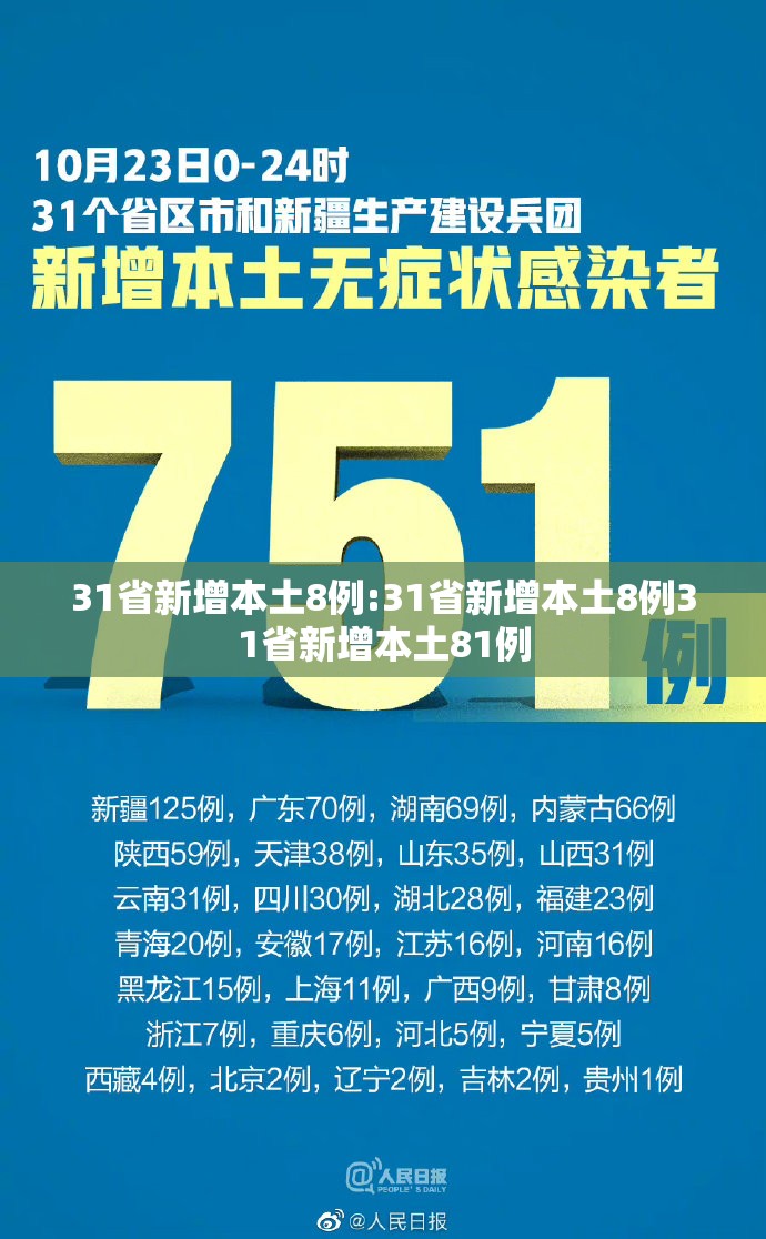 31省新增本土8例:31省新增本土8例31省新增本土81例 31省新增本土8例:31省新增本土8例31省新增本土81例