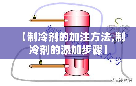 【制冷剂的加注方法,制冷剂的添加步骤】