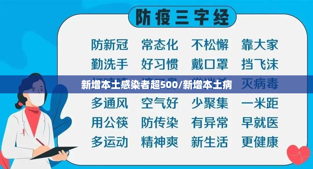 新增本土感染者超500/新增本土病