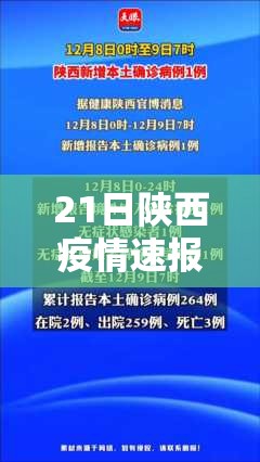 21日陕西疫情速报/21日陕西疫情速报图