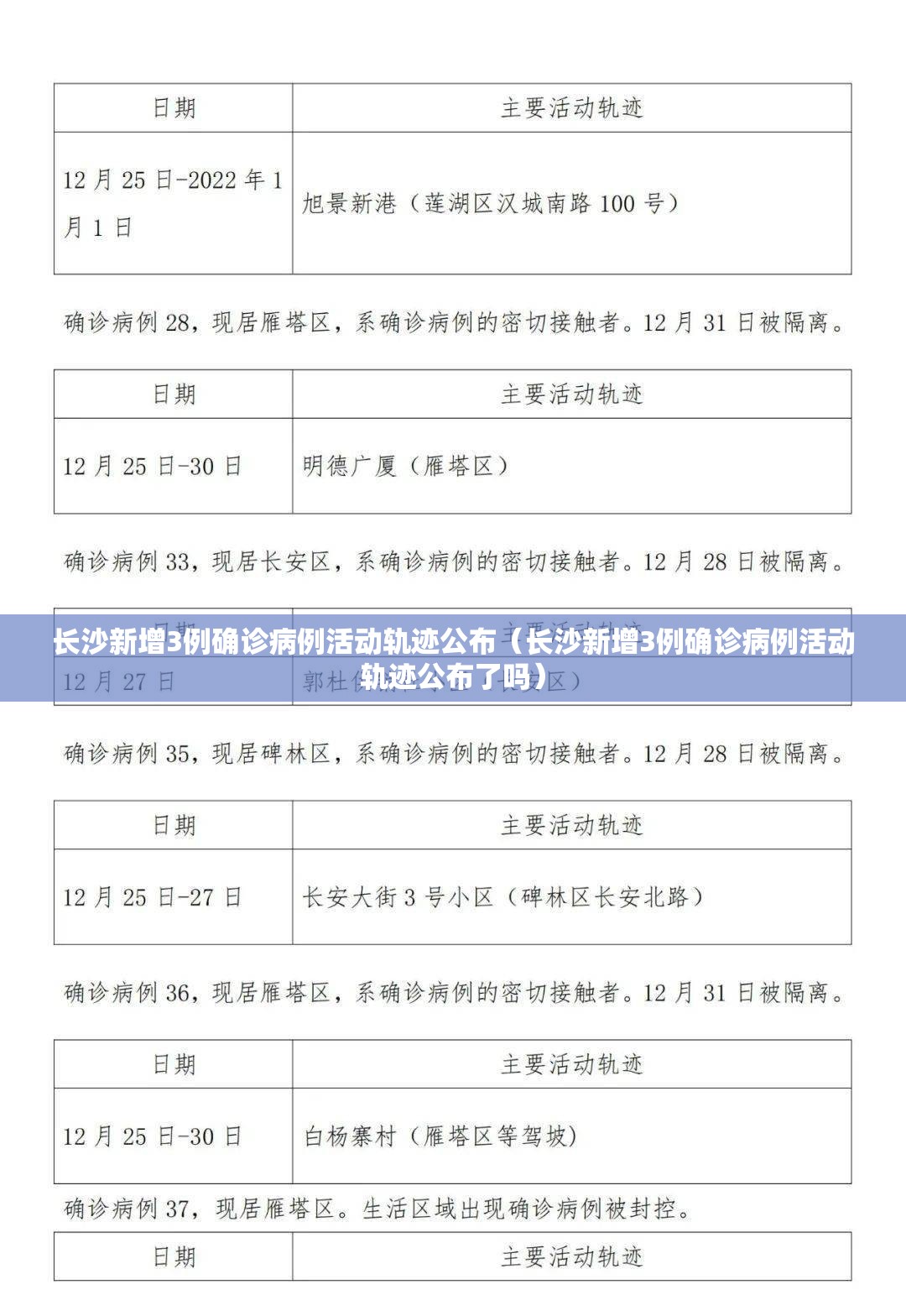 长沙新增3例确诊病例活动轨迹公布（长沙新增3例确诊病例活动轨迹公布了吗）