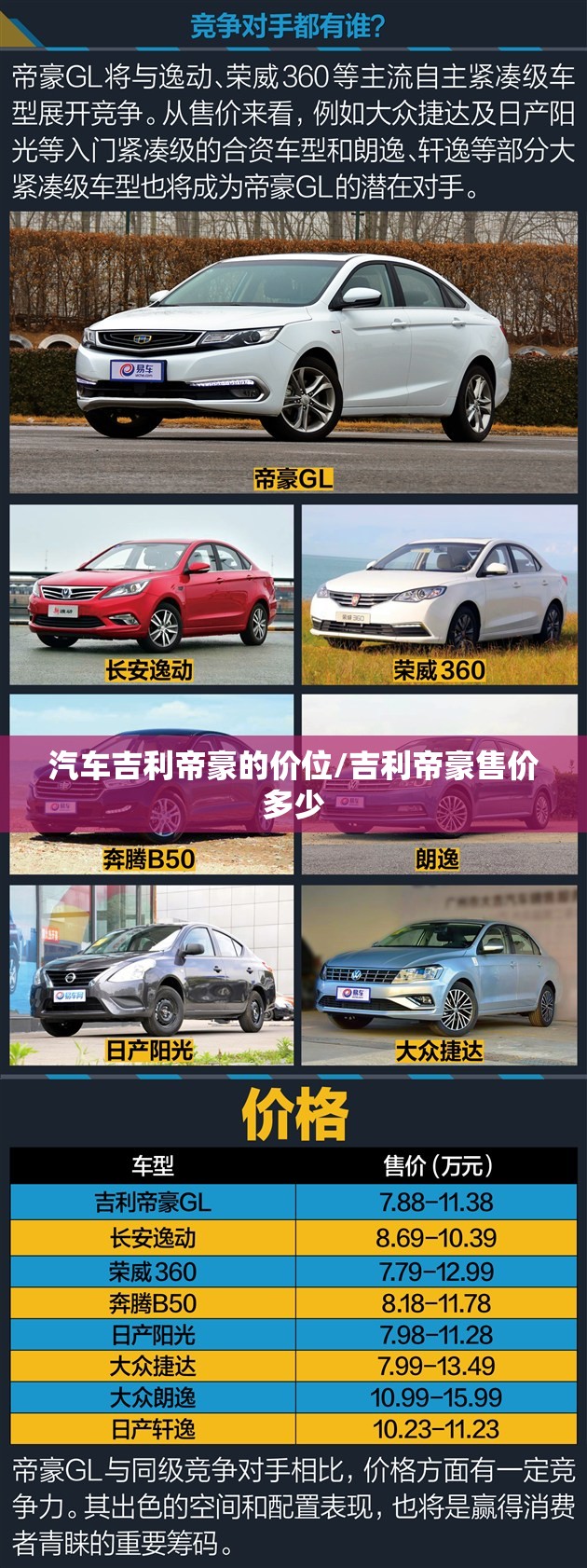 汽车吉利帝豪的价位/吉利帝豪售价多少