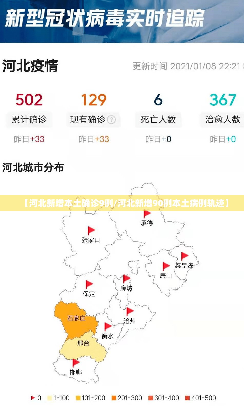 【河北新增本土确诊9例/河北新增90例本土病例轨迹】 【河北新增本土确诊9例/河北新增90例本土病例轨迹】