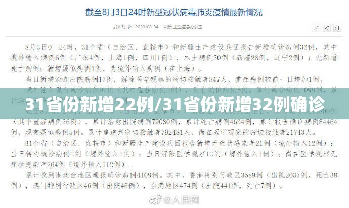31省份新增22例/31省份新增32例确诊