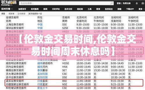 【伦敦金交易时间,伦敦金交易时间周末休息吗】 【伦敦金交易时间,伦敦金交易时间周末休息吗】