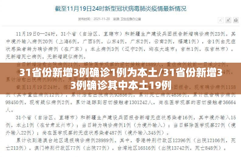 31省份新增3例确诊1例为本土/31省份新增33例确诊其中本土19例 31省份新增3例确诊1例为本土/31省份新增33例确诊其中本土19例