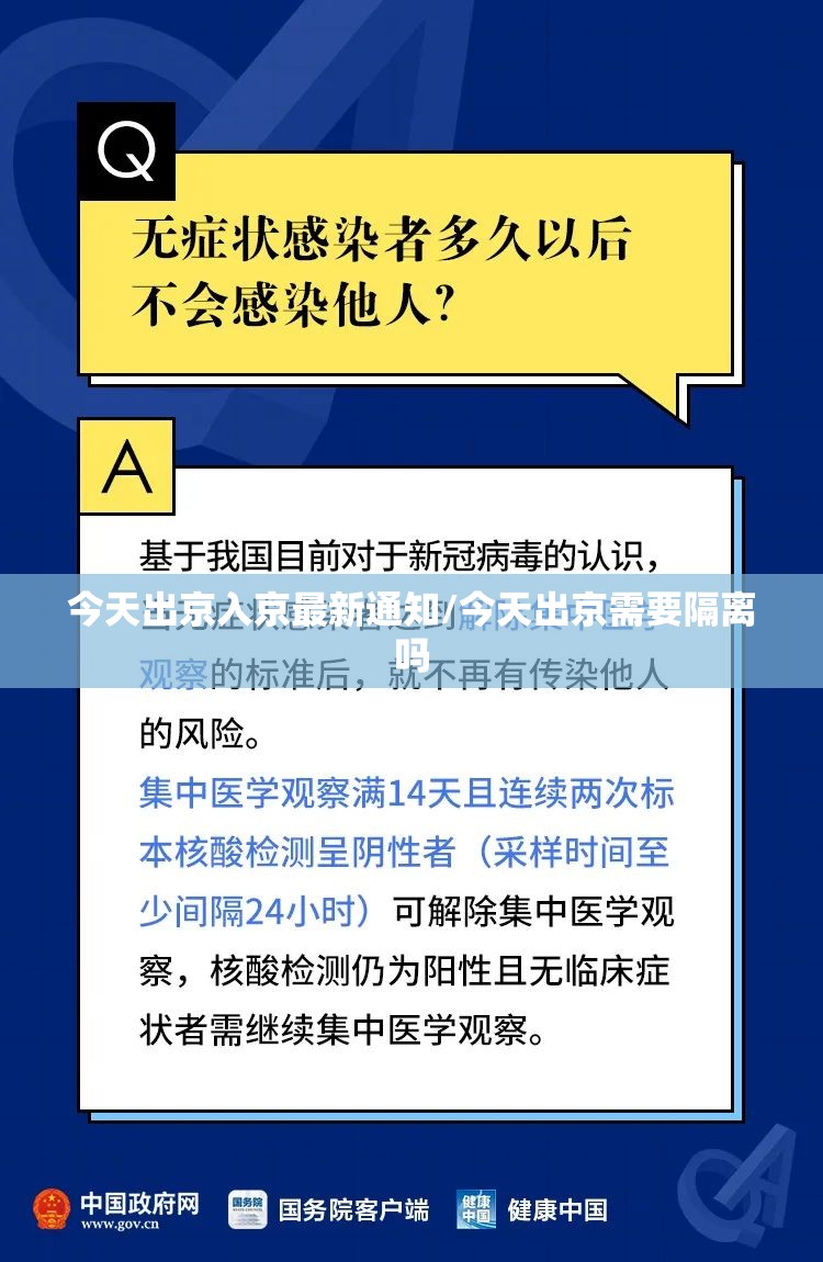 今天出京入京最新通知/今天出京需要隔离吗 今天出京入京最新通知/今天出京需要隔离吗