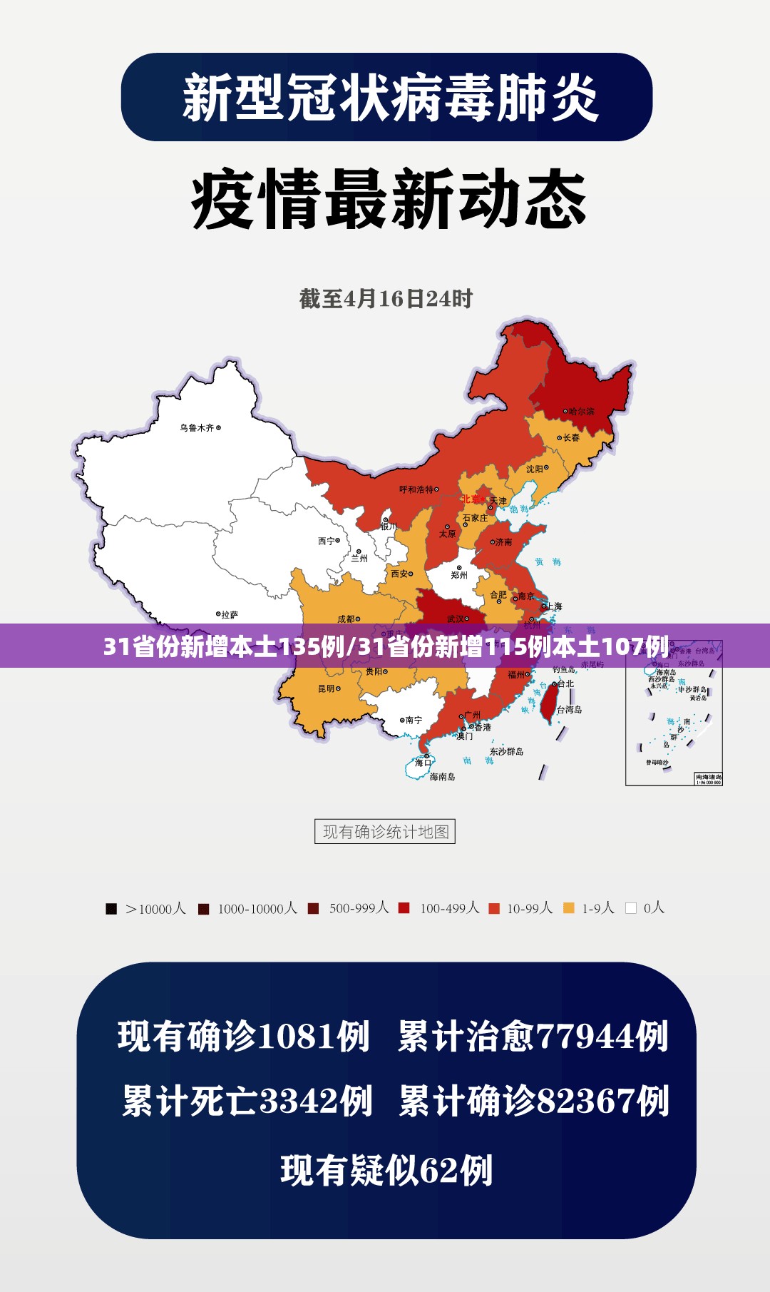31省份新增本土135例/31省份新增115例本土107例 31省份新增本土135例/31省份新增115例本土107例